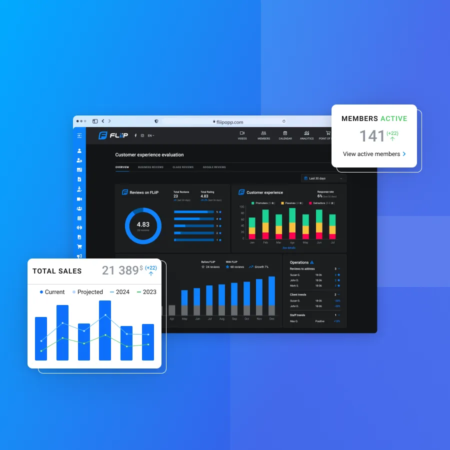 Gym Software Systems: Everything Gym Owners Need to Know