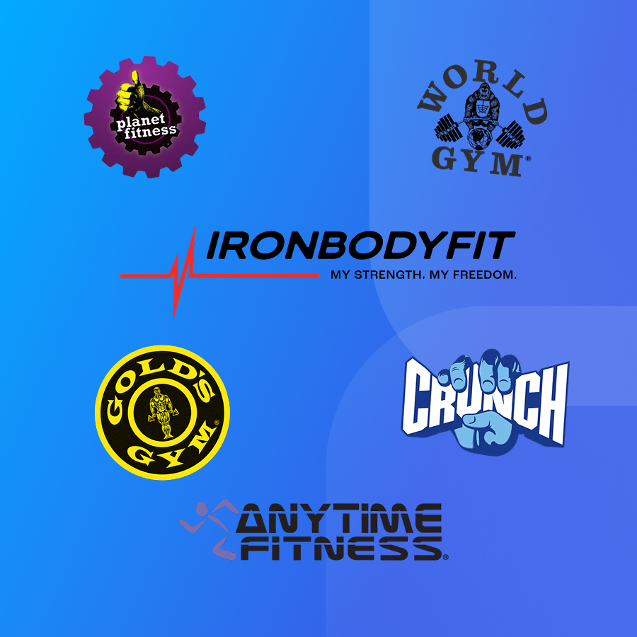 Everything You Need to Know About Gym Franchises in 2025