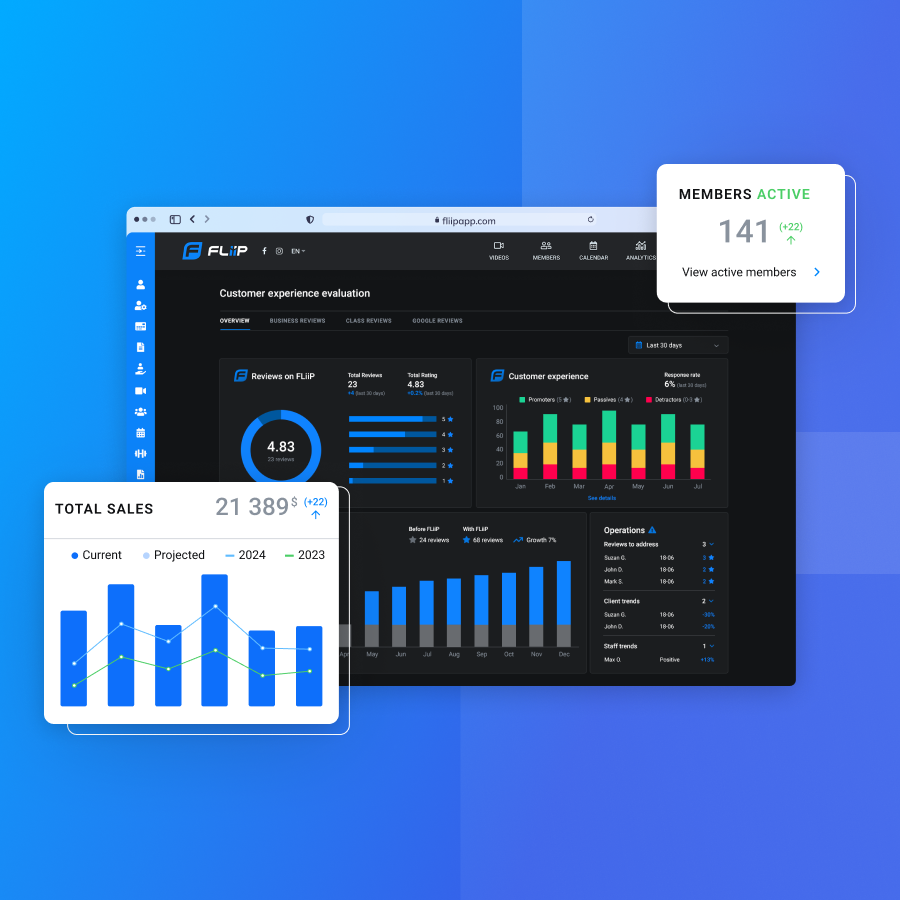 Gym Sales Software Explained: Sell Smarter, Grow Faster