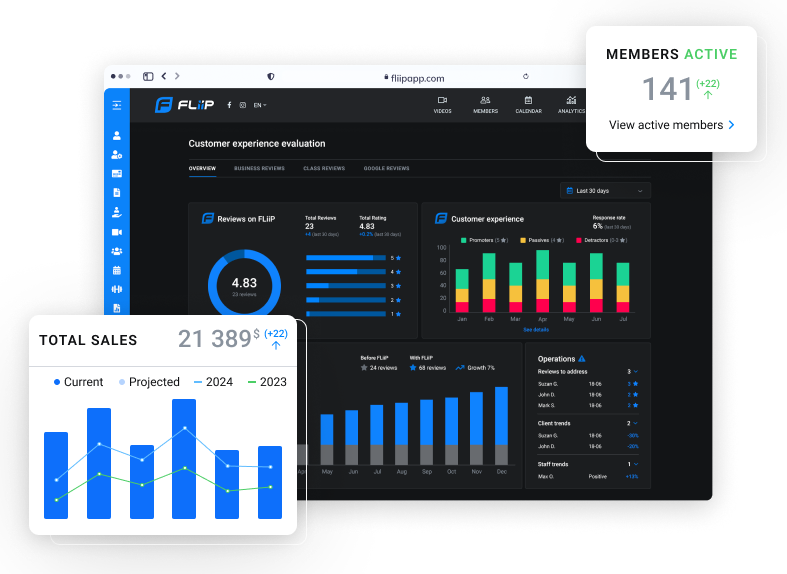 gym sales software