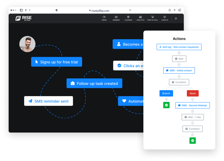 gym sales software