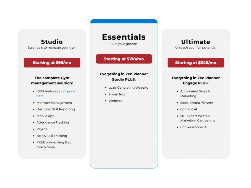 ABC Glofox vs. ZenPlanner