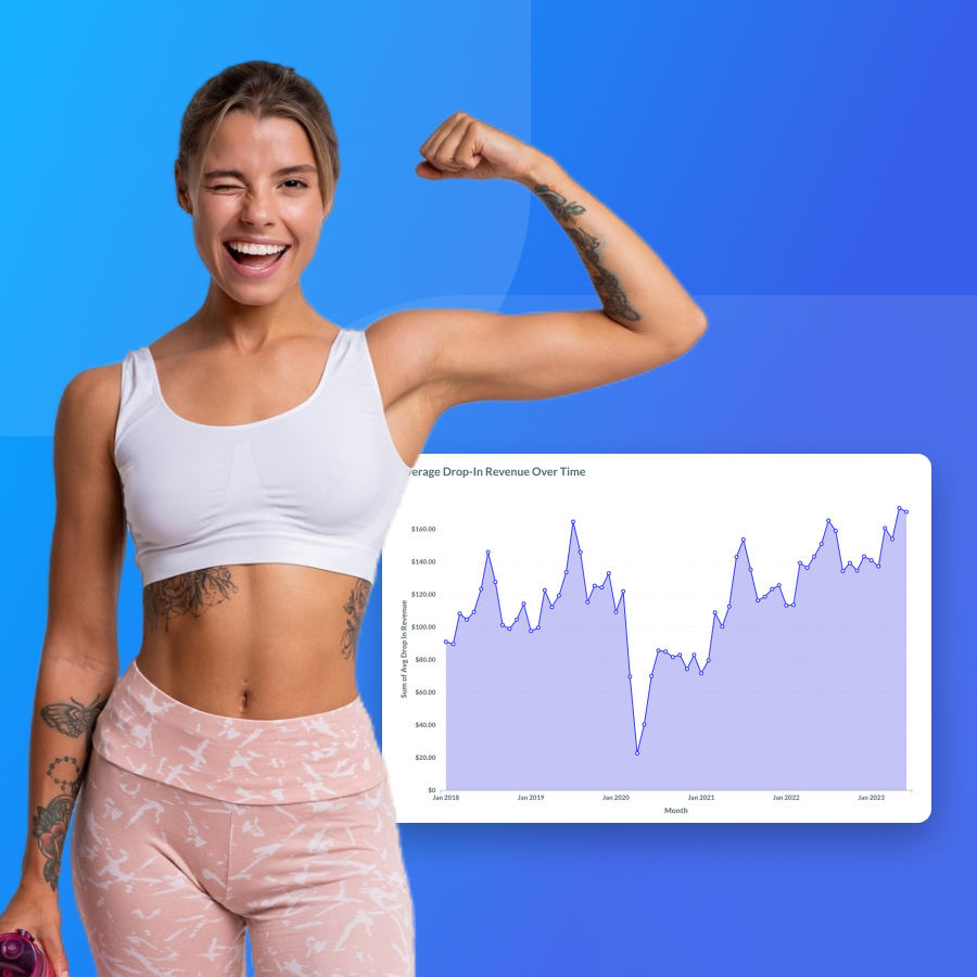 9 Proven Strategies to Increase Gym Revenue During Seasonal Fluctuations