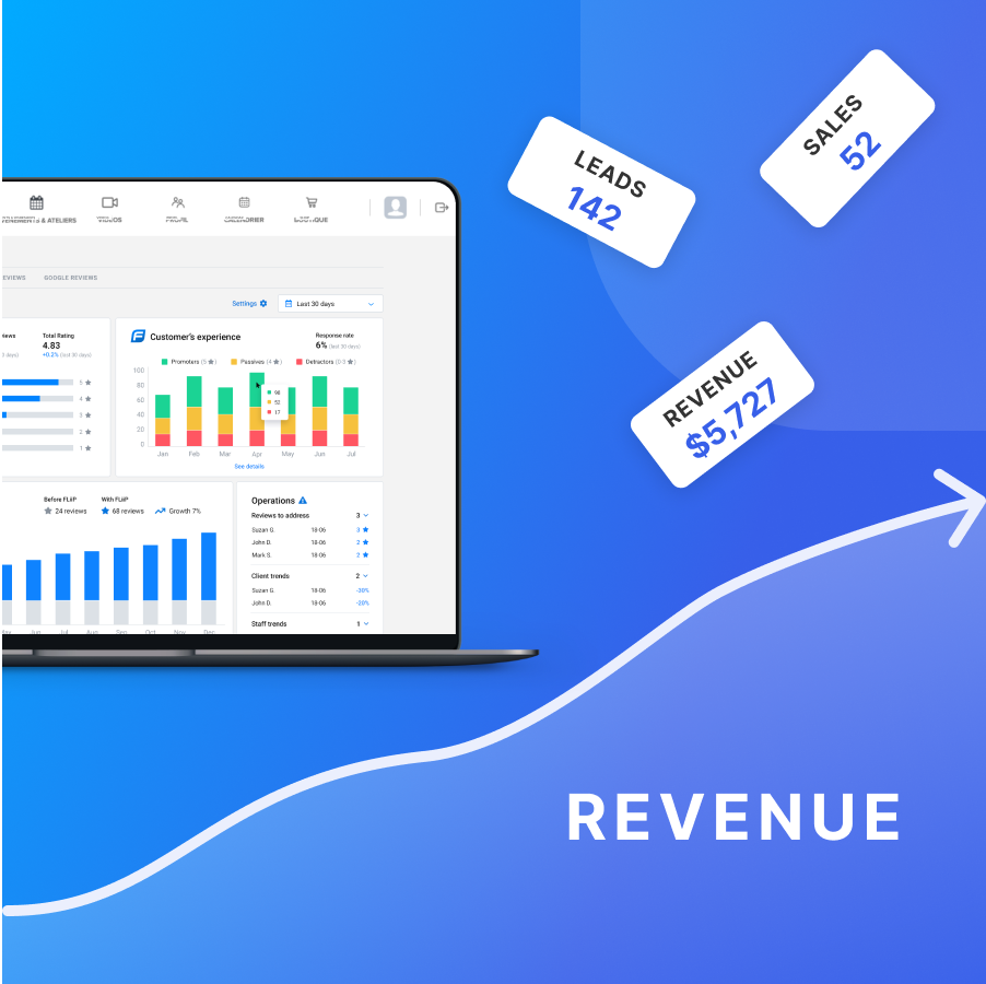Pourquoi le suivi de l'activité de vos membres est essentiel à l'augmentation de vos revenus?