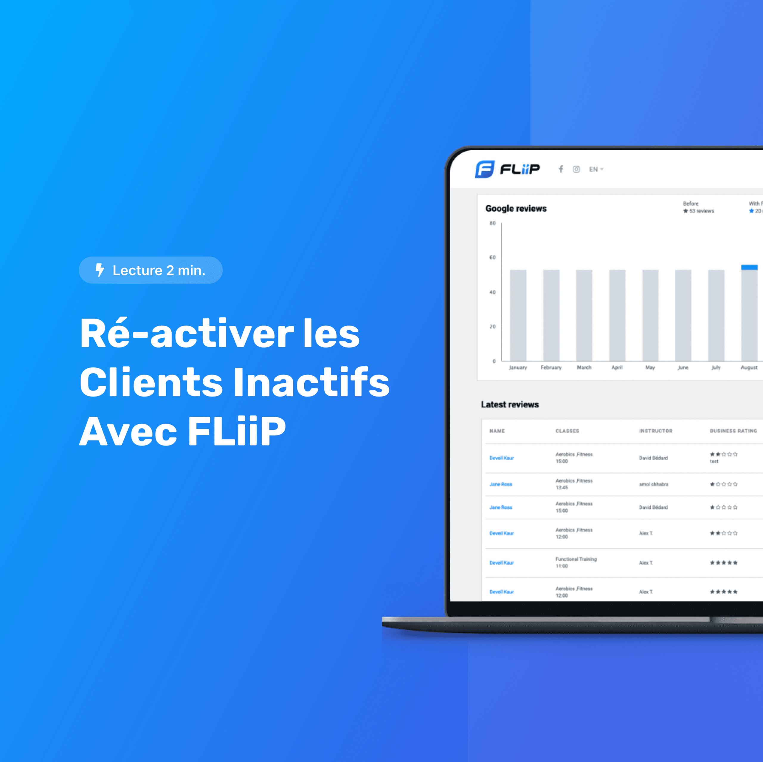 Ré-activer les clients inactifs avec FLiiP