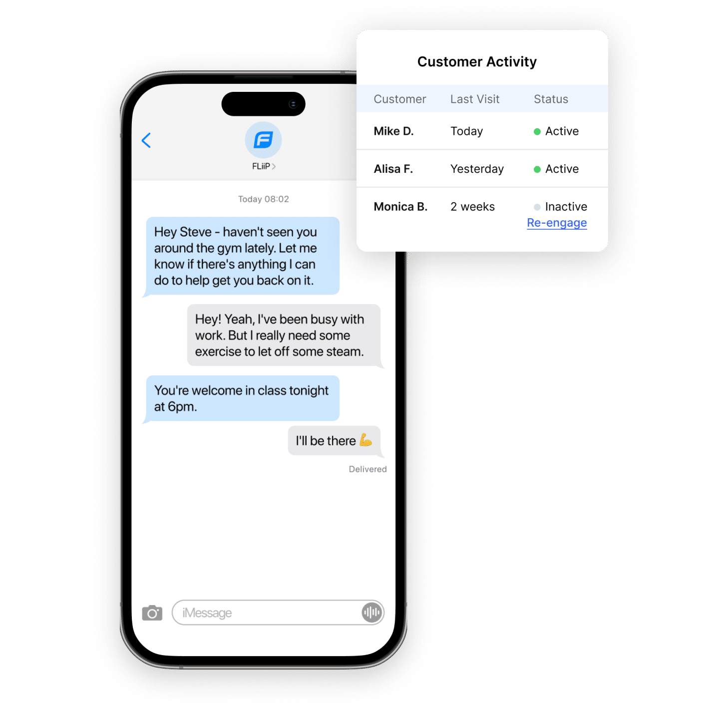 FLiiP member activity with visit status and a re-engagement message
