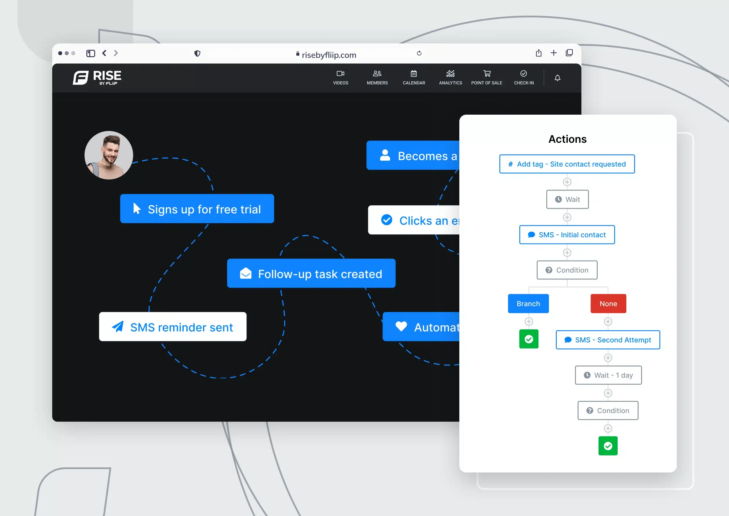 RISE by FLiiP automation workflow with an SMS follow-up sequence