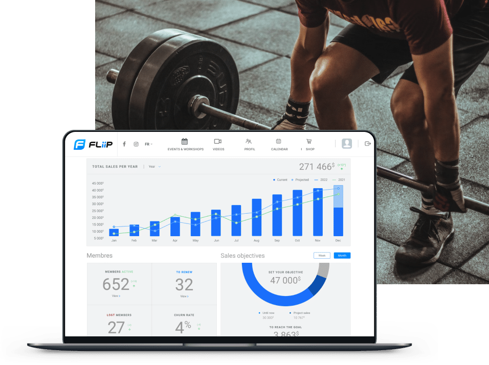 Dashboards Insights